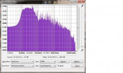 MSR FreshAir8 - BigBang spectrum.jpg