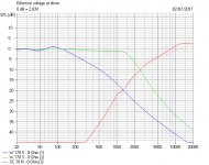 SEAS Bragi Tweeter circuit electrical.PNG