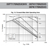 IXFT170N25X3HV.png
