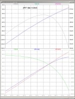 ZD25-OS-BJT-2c2-simp-13mA-temp-sweeps.jpg