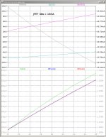 ZD25-OS-BJT-2c2-simp-13mA-Vrail-sweeps.jpg