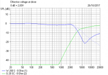 s7 Electrical effect of 6kHz notch.PNG