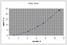 ribb3_temp.JPG