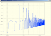 KMG_MOSFET_Triode_Emulator_002_FFT_500Hz_input.png
