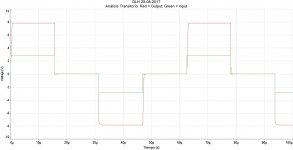 Transient Analysis.jpg