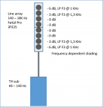 Array + sub 2.png