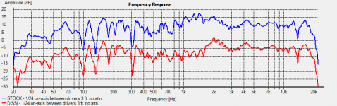 BP102_STOCK_DISSI_1_24.png