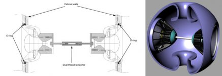 reaction-cancelling-diagram.jpg