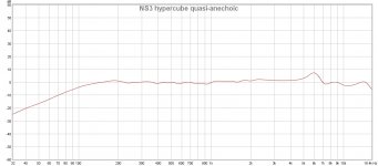 NS3 quasi-anechoic fr.jpg