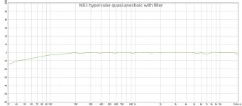 NS3 quasi-anechoic filtered fr.jpg