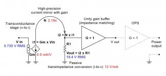 @No-Global-Loop-Amplification.JPG