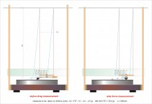 SD + SFmeasures.jpg