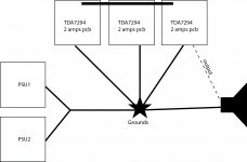 amplifier ground loop.png