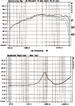 Morel MDT 32S.JPG