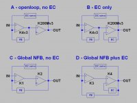 K200v3-K4v3-config-modes.jpg