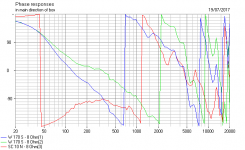 Phase FaitalPro Circuit positive polarity.PNG