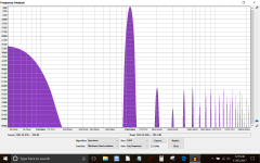 LM358 FFT No Bias.png