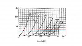 6N13S CCS load line.jpg
