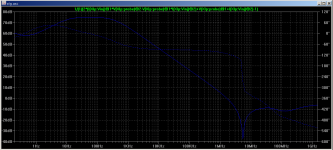 loopgain_plot.png