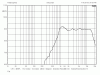 270-252-parts-express-specifications-46764.gif