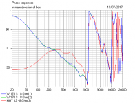 6 inch MTM or TMM Phase.PNG