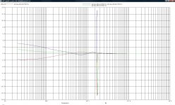 OmniV5 group delays + diffs1.jpg