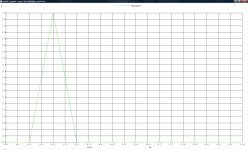 OmniV5 test impulse.jpg