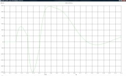 OmniV5 impulse response.jpg