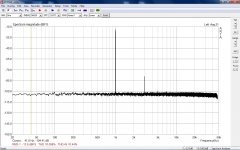 Mirand_sito_out_dsd64_xtr2s_1kHz_48kHz_smpl_dsd5.jpg