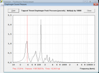 cone-pressure-ROAR18.png cone-pressure-ROAR18.png