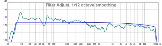 target vs actual corrected.jpg