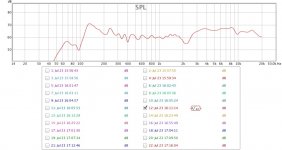 Twin TC9, tweeter in phase.jpg