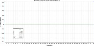 DC Output Offset vs Temperature (version 3).jpg
