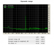 Dynamic Range.PNG