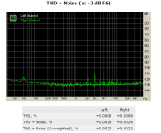 THD+Noise.PNG