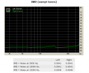 IMD swept tones.PNG