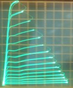 rsz_17kv6_50ma_50v_2v.jpg