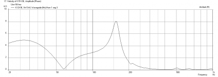 Rear-shelf-0.5x-velocity.png