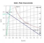 GU-46 Class A_450V.jpeg GU-46 Class A_450V.jpeg