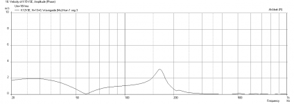 Rear-shelf-1.5x-velocity.png