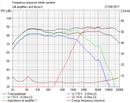 Zaph ZRT 2.5 FR.PNG
