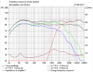 Zaph ZRT Modified FR.PNG