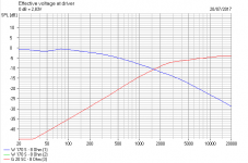 Dynaudio Contour 1.8 Mk II Electrical 2.PNG