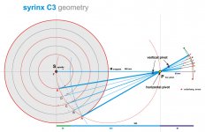 syrinx-c3.jpg