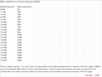 C_Miller Test_Table.PNG