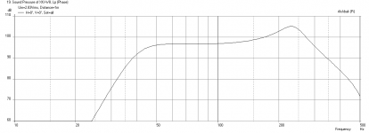 XKi-12LTA-Freq-1m.png