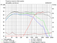 ZRT 2.5 0.7mH replaces 0.5mH.PNG
