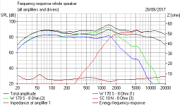Misaligned ZRT 2.5 minus 5R-60uF.PNG