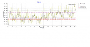wow&flutter.png