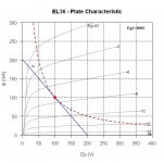 EL36 100V-2k a-a.JPG